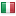 q1905.com server is located in Italy